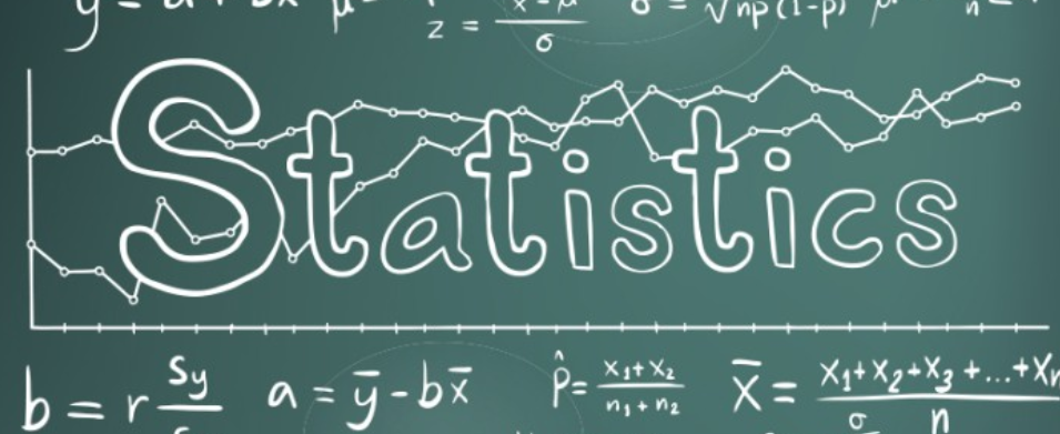 Maths and Stats