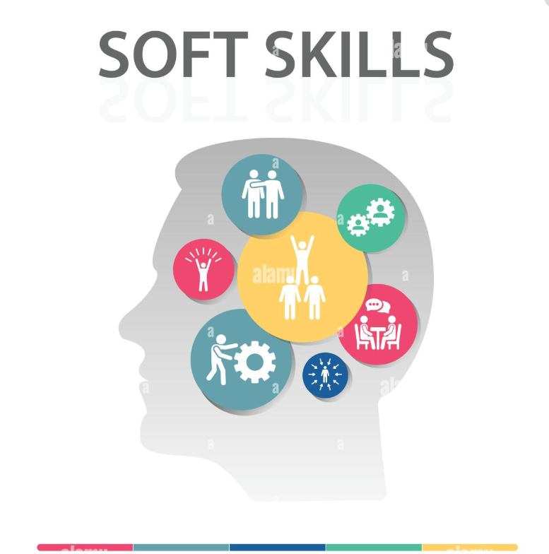 soft Skilsl